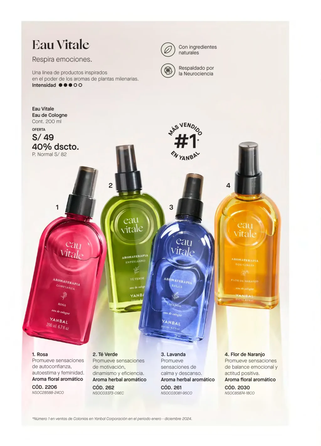 Agua de Colonia Eau Vitale