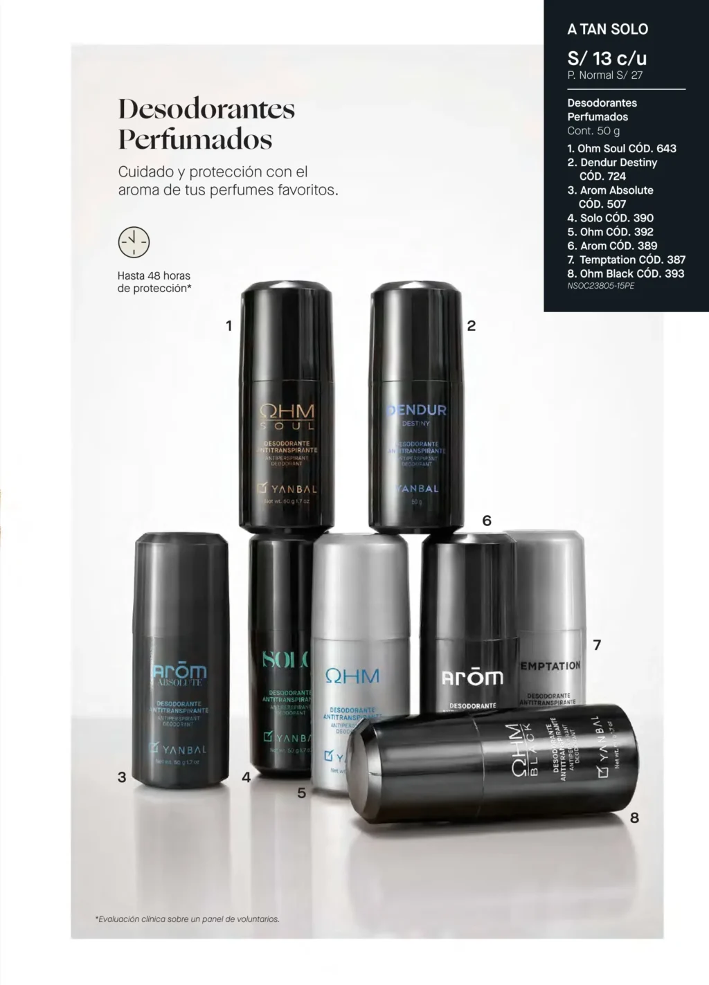 Desodorantes Perfumados